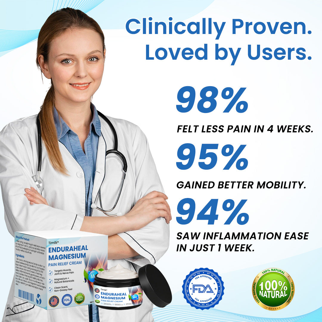 Timilk® EnduraHeal Magnesium Pain Relief Cream.